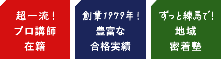 成績が伸びたら意識が変わる！